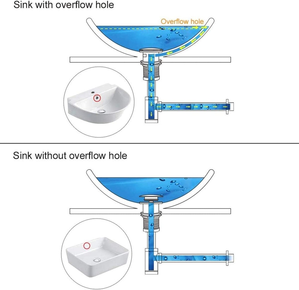 bathroom-sink-stopper-p-trap-complete-se-6.jpg