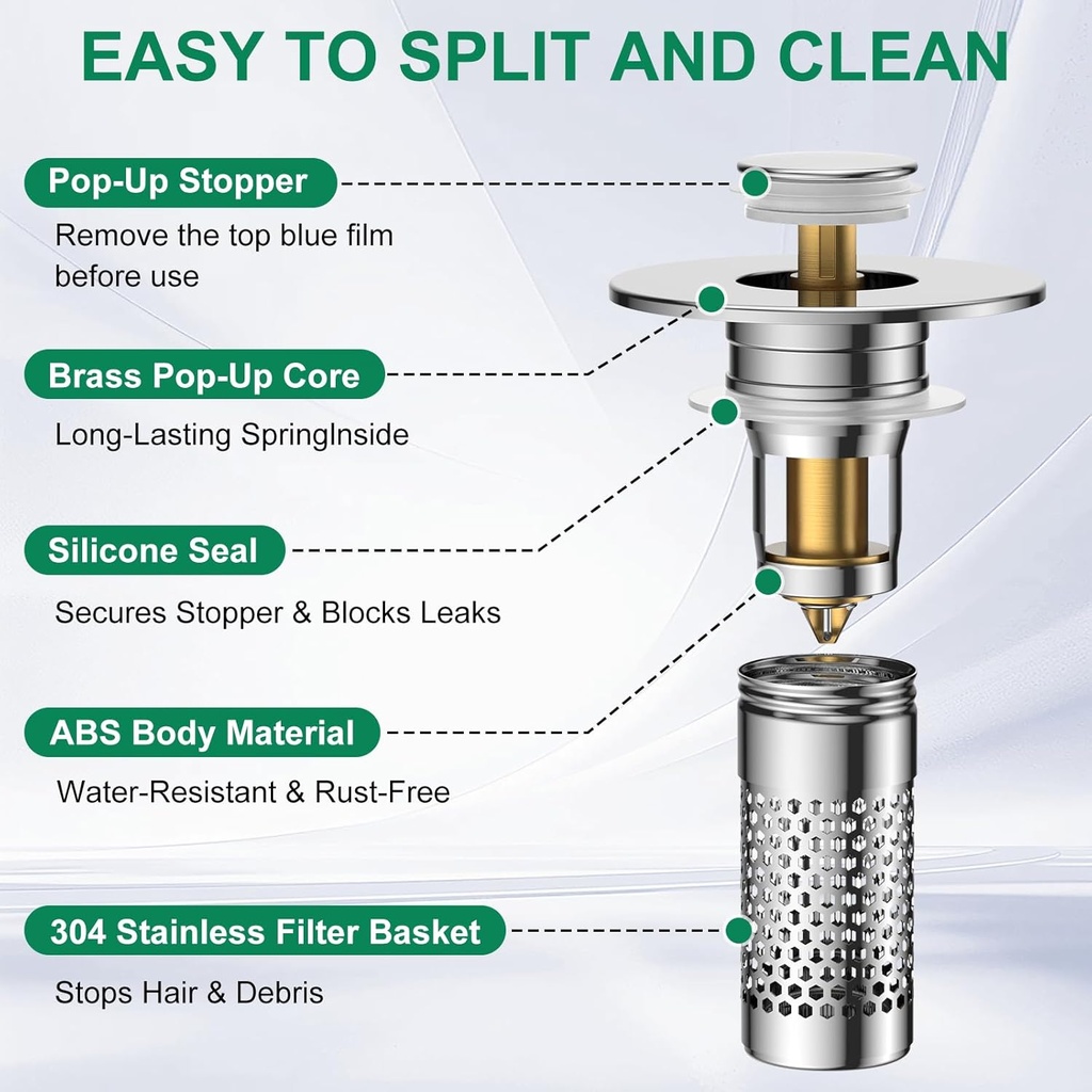 bathroom-sink-drain-straineruniversal-po-6.jpg