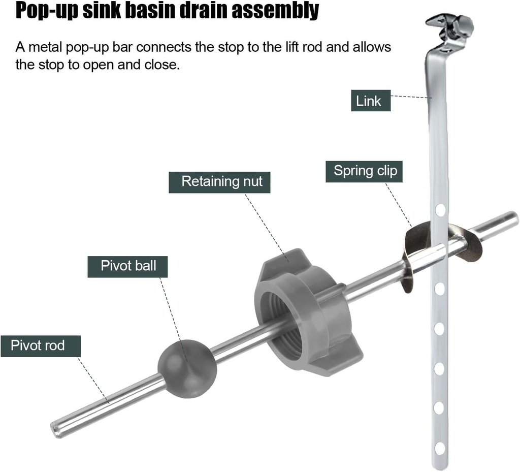 4pcs-sink-drain-parts-lavatory-pop-up-ce-5.jpg