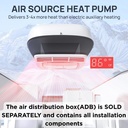 turbro-inverter-135k-btu-rv-air-conditio-5.jpg