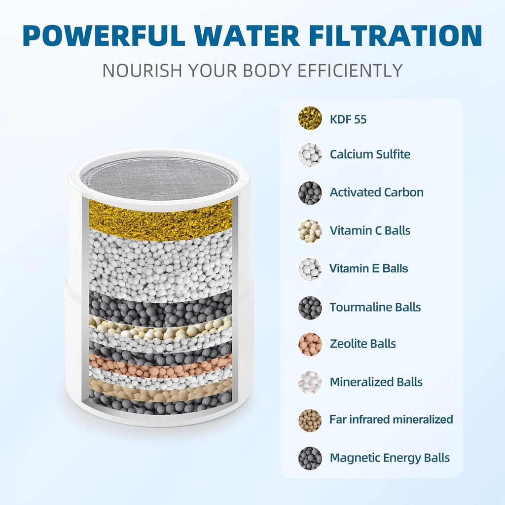 shower-filter-replacement-cartridge-for--3.jpg