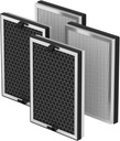 JF260 Replacement Filter Compatible with JF260 Air Purifier, 3-in-1 True HEPA H13 with Activated Carbon Filter, Part Number JF260-RF, 4 Pack